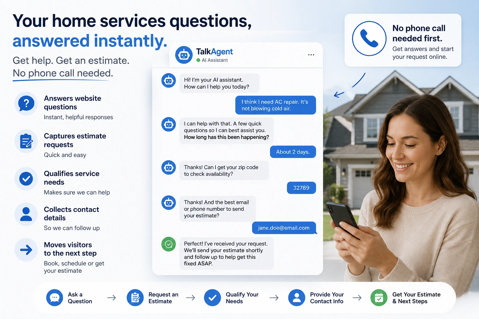 SMS and missed call text back automation for home service businesses